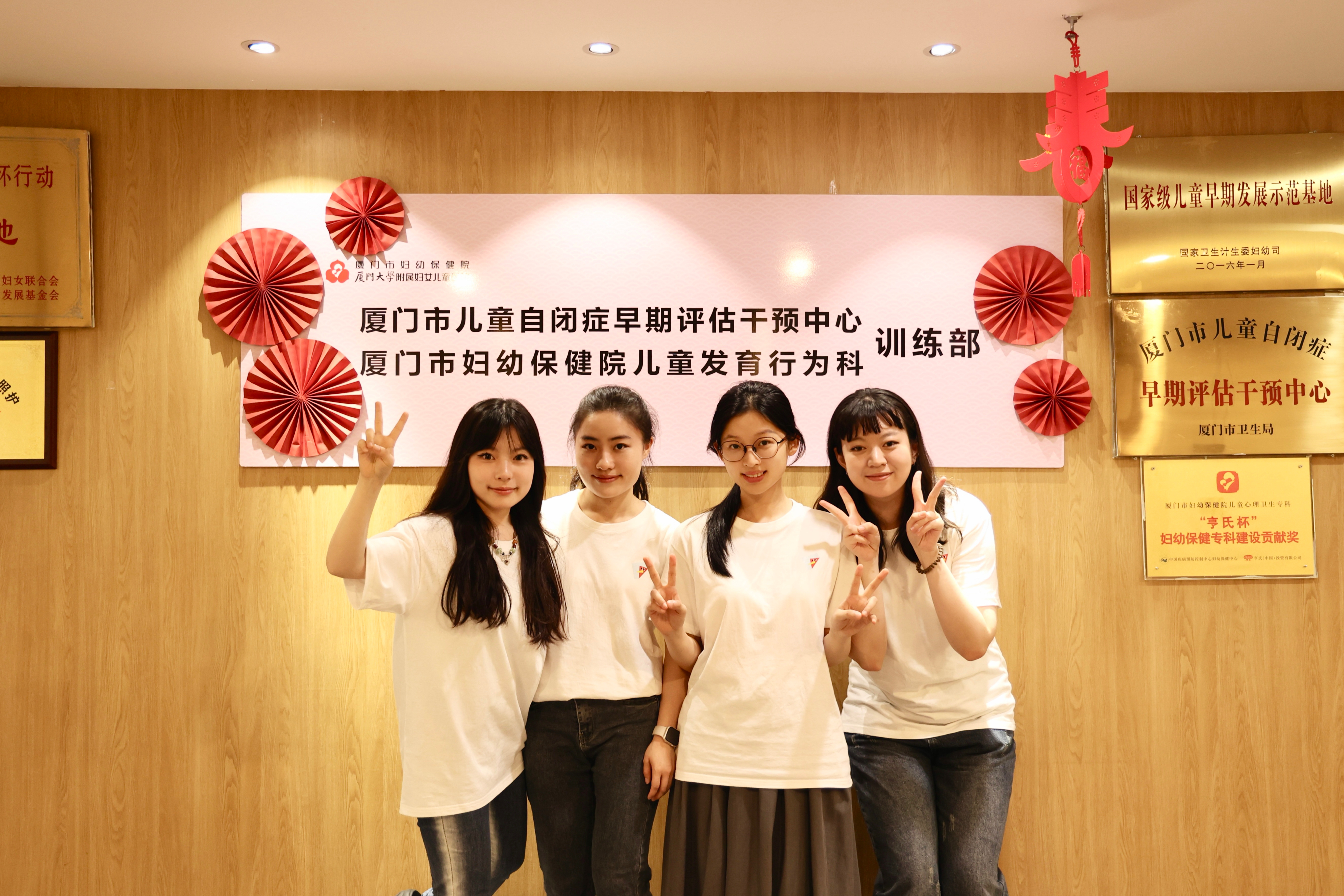 Performance Validation